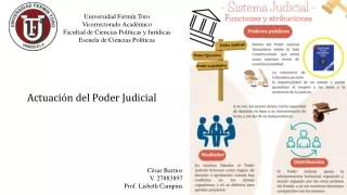 Actuación del Poder Judicial