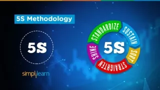 5S Methodology | What Is 5S Methodology? | 5S Methodology Explanation | Simplilearn