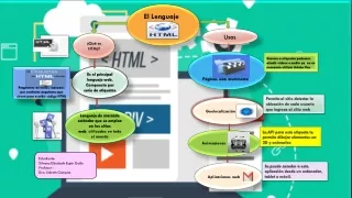 Tarea :Lenguaje HTML y su uso