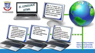 Infografia el lenguaje html