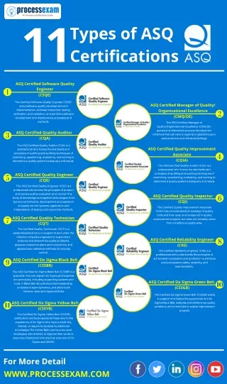types of asq certifications 11