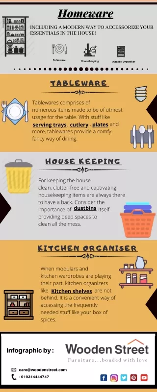 homeware
