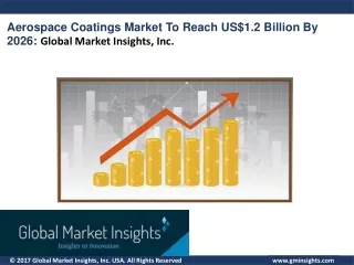 aerospace coatings market to reach us 1 2 billion