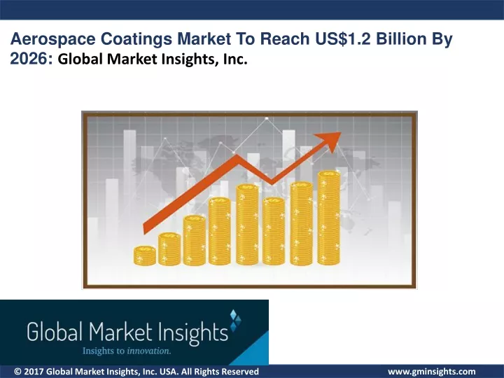 aerospace coatings market to reach us 1 2 billion