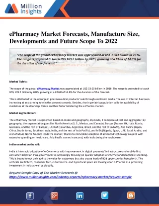 epharmacy market forecasts manufacture size