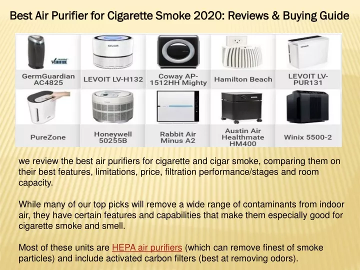 best air purifier for cigarette smoke 2020