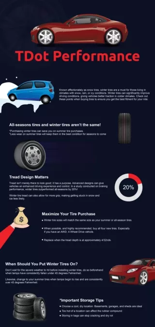 9 Winter Tires A Buyer’s Guide