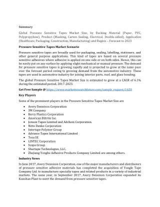 Pressure Sensitive Tapes Market Size