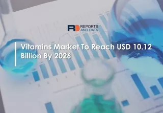 Vitamins Market 2020-2026: Consumption Growth Rate and Opportunities