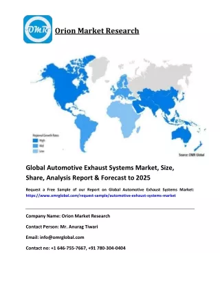 Global Automotive Exhaust Systems Market, Share, Trends & Forecast to 2025
