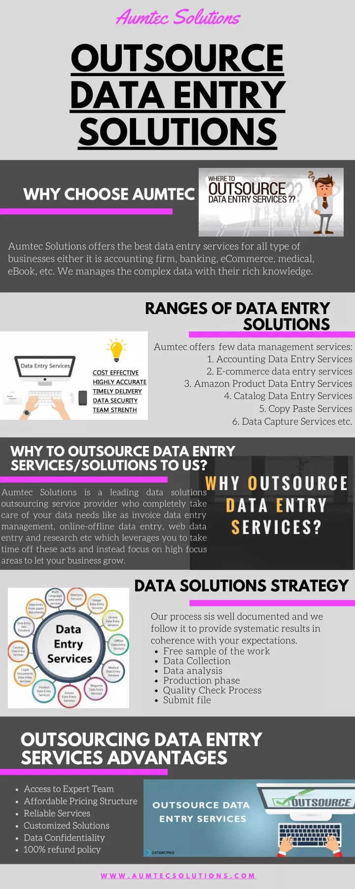 aumtec solutions outsource data entry solutions