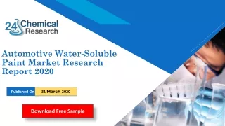 Automotive Water Soluble Paint Market Research Report 2020