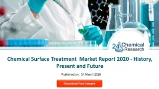 Chemical Surface Treatment Market Report 2020 History, Present and Future