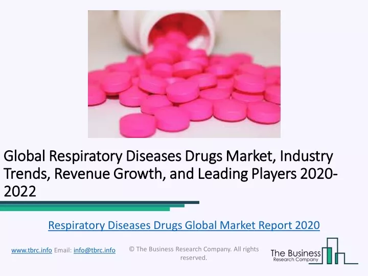 global global respiratory diseases drugs