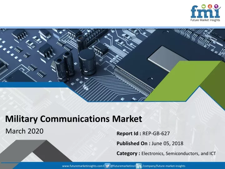 military communications market march 2020