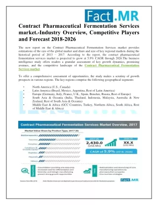 Contract Pharmaceutical Fermentation Services Market Forecast Insights, Share, Growth and Future Trends