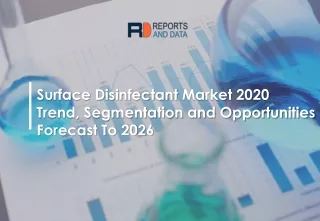 surface disinfectant market 2020 trend
