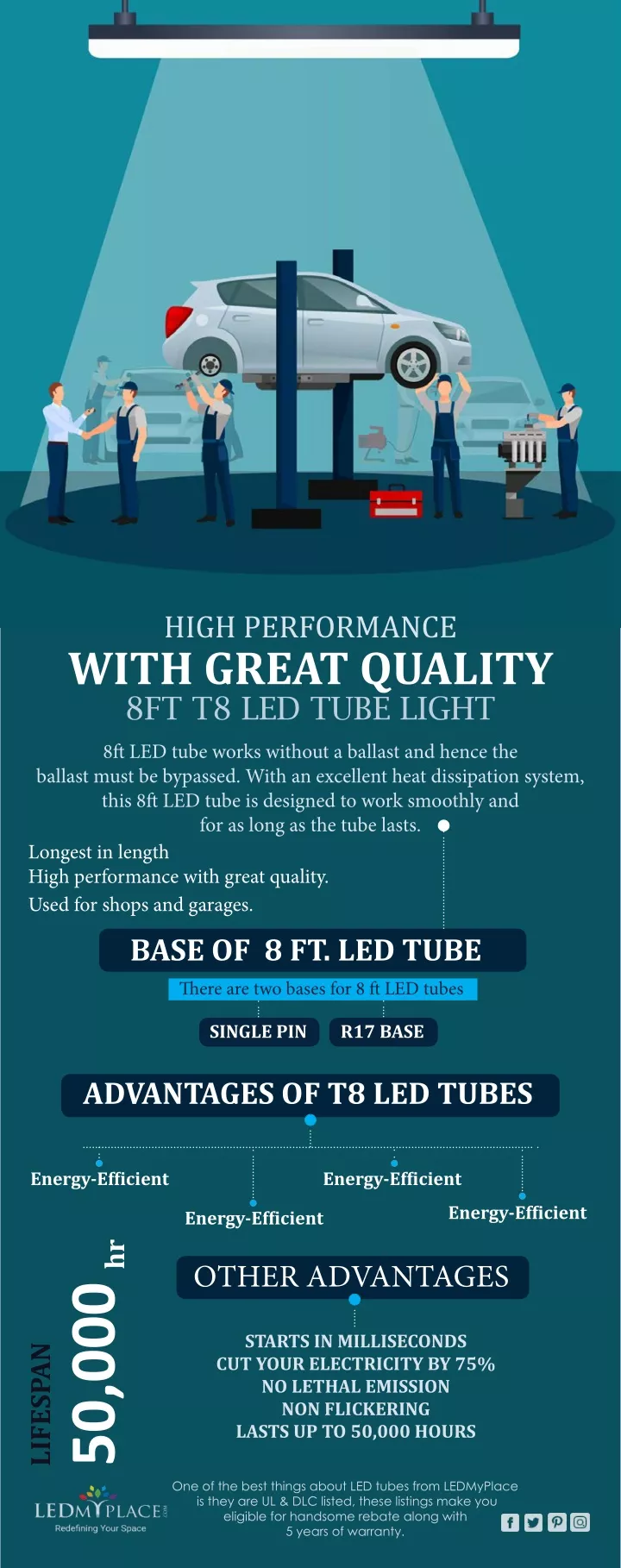 high performance with great quality