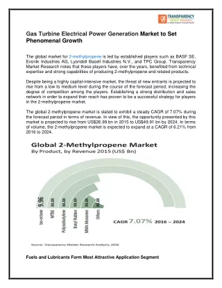 gas turbine electrical power generation market