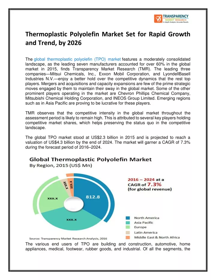 thermoplastic polyolefin market set for rapid