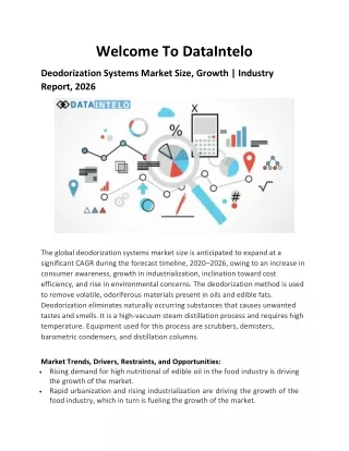 welcome to dataintelo
