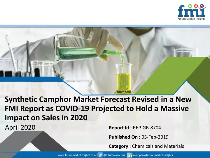 synthetic camphor market forecast revised