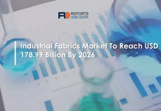 Industrial fabrics market application and regions 2026