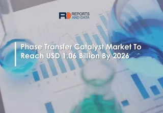 Phase transfer catalyst market forecast to 2026