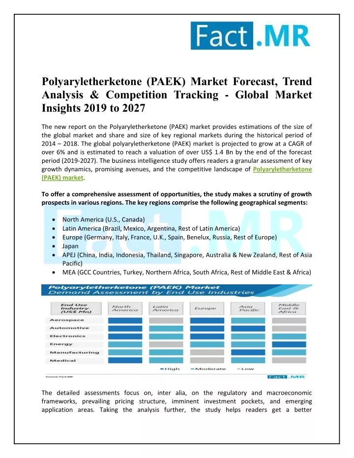polyaryletherketone paek market forecast trend