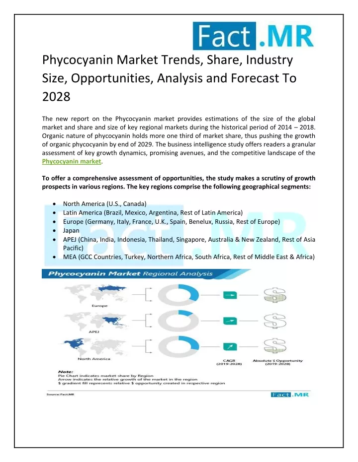 phycocyanin market trends share industry size
