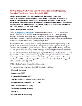 3d bioprinting market size growth estimation