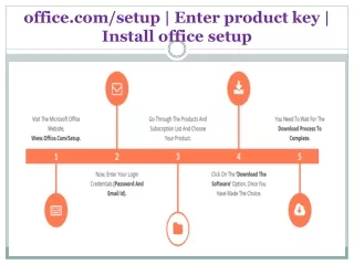 office com setup enter product key install office setup