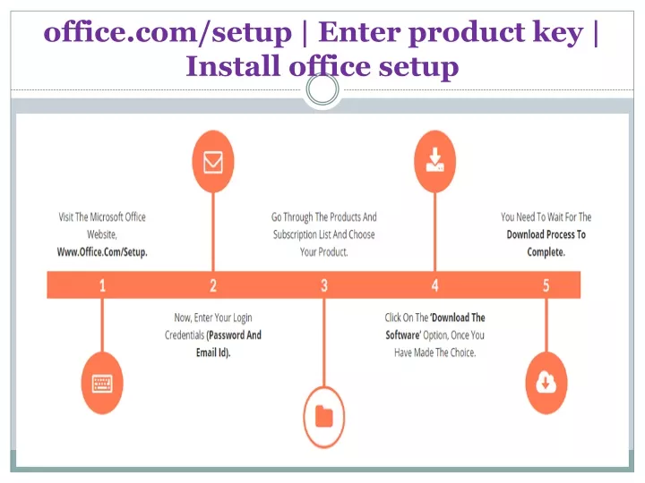 office com setup enter product key install office setup