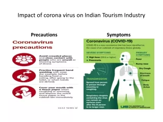 Impact of corona virus on Indian Tourism Industry