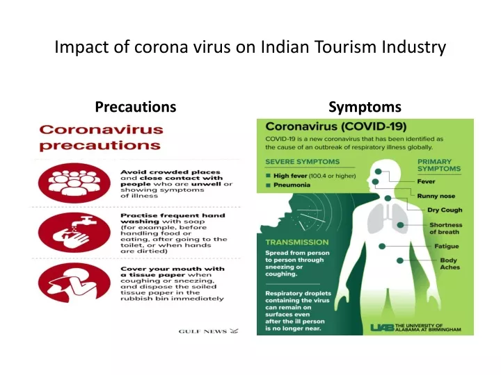impact of corona virus on indian tourism i ndustry