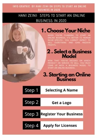 Info-graphic by Hani Zeini On Steps To Start An Online Business In 2020