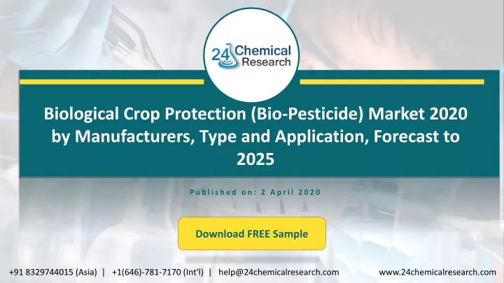 biological crop protection bio pesticide market