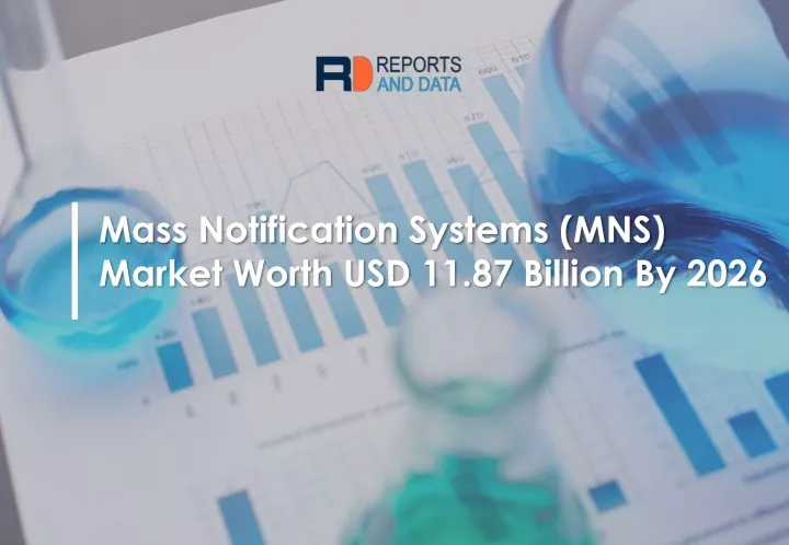 mass notification systems mns market worth