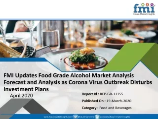 Food Grade Alcohol Market to Witness Contraction, as Uncertainty Looms Following Global Coronavirus Outbreak