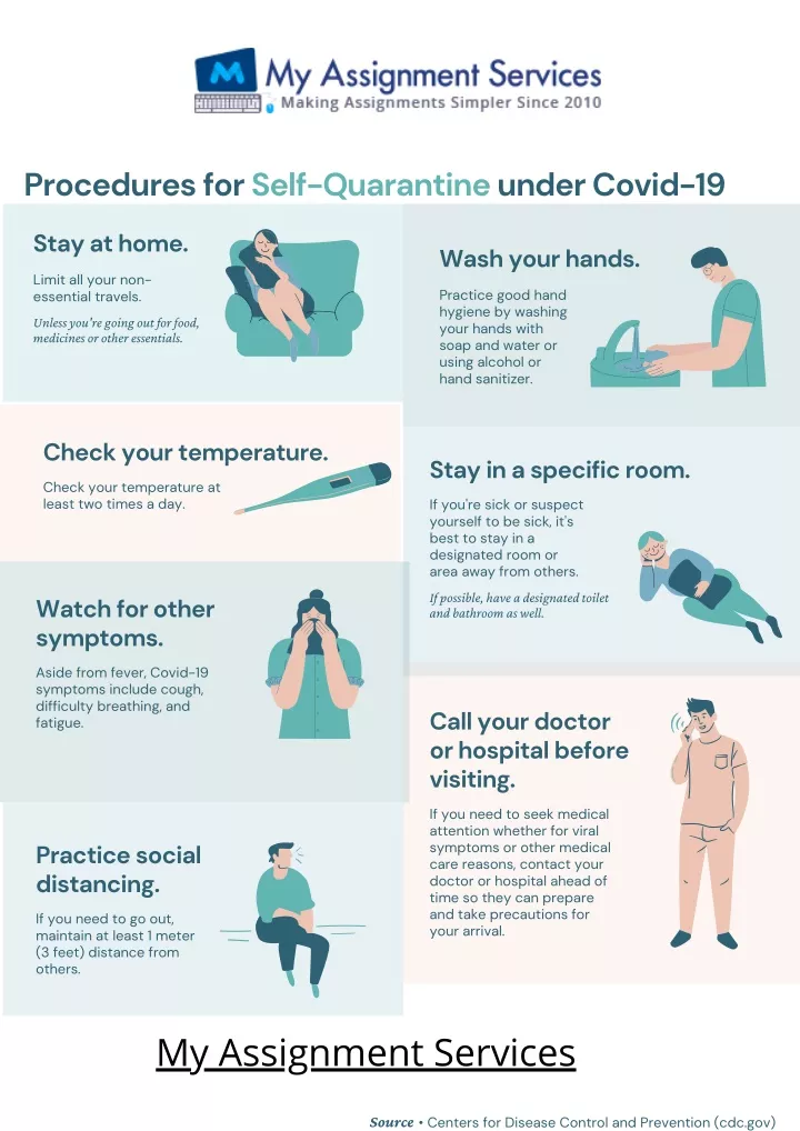 procedures for self quarantine under covid 19