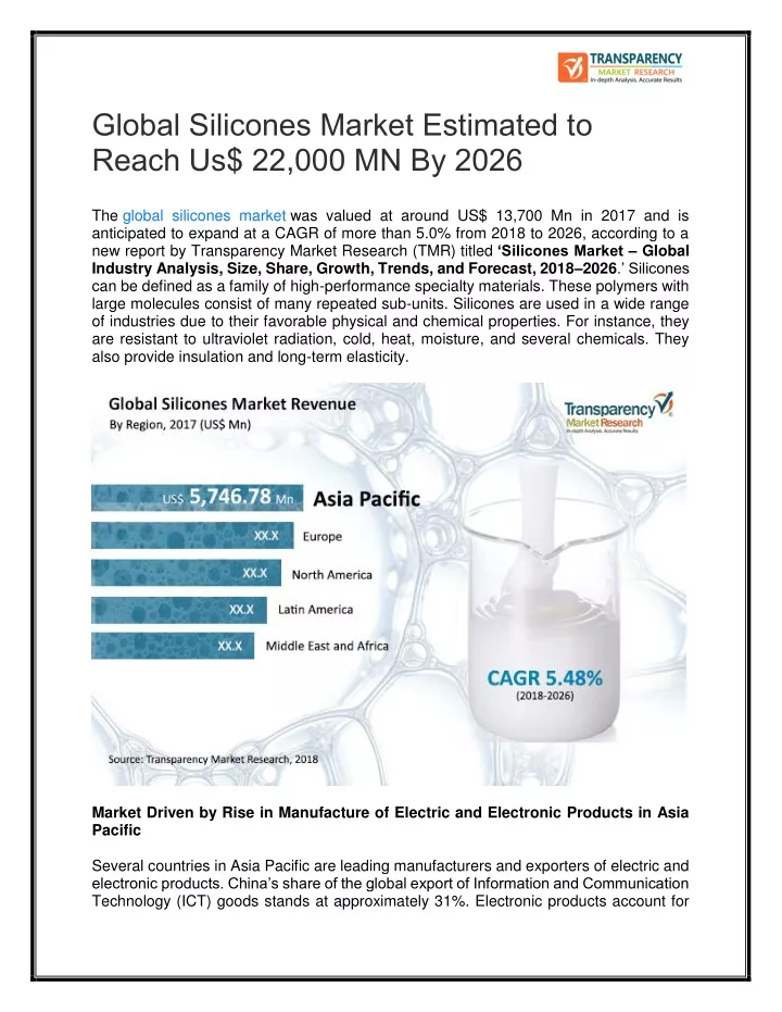 global silicones market estimated to reach