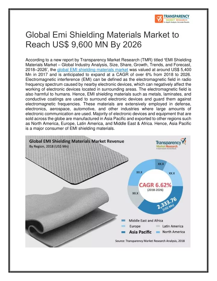 global emi shielding materials market to reach