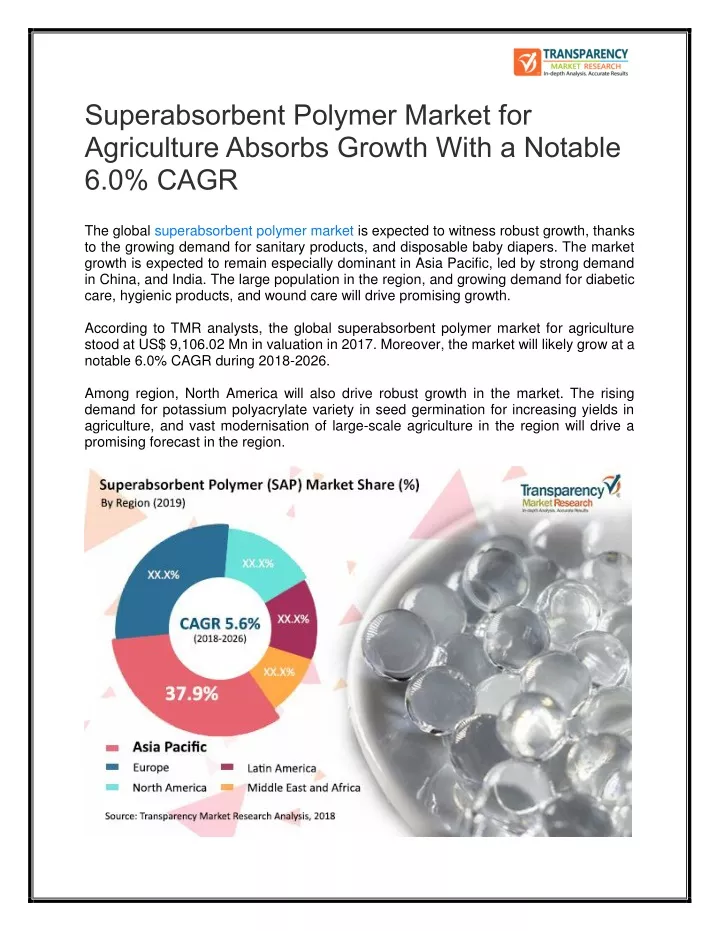 superabsorbent polymer market for agriculture