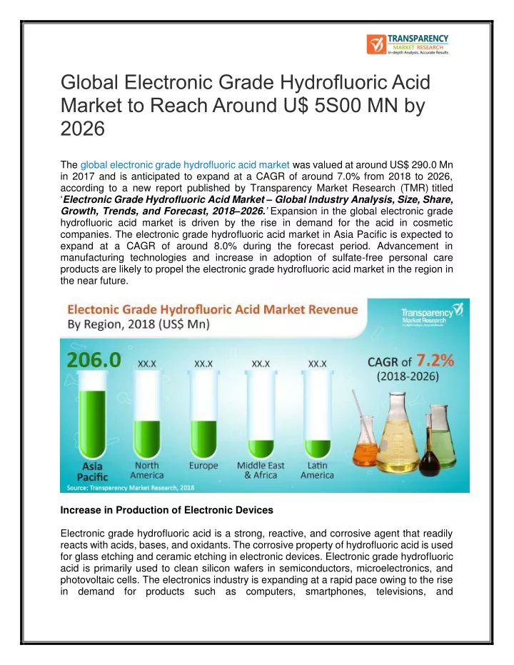 global electronic grade hydrofluoric acid market