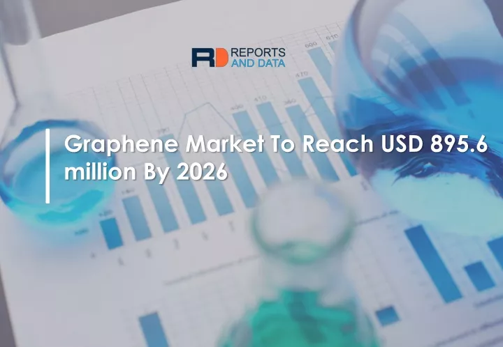 graphene market to reach usd 895 6 million by 2026