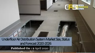 Underfloor Air Distribution System Market Size, Status and Forecast 2020 2026