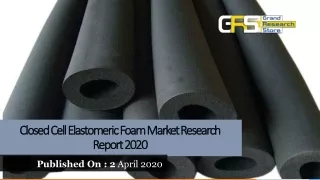 Closed Cell Elastomeric Foam Market Research Report 2020