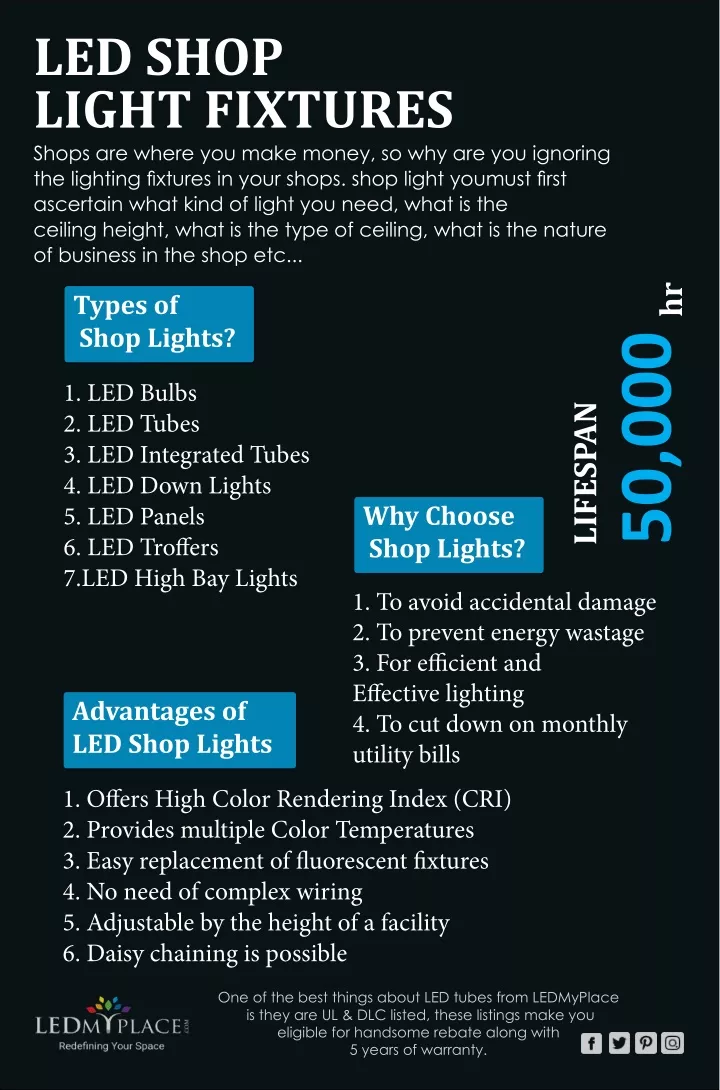 led shop light fixtures shops are where you make