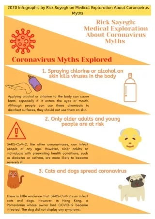 2020 Info-graphic By Rick Sayegh On Medical Exploration About Coronavirus Myths