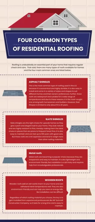 Four Common Types of Residential Roofing